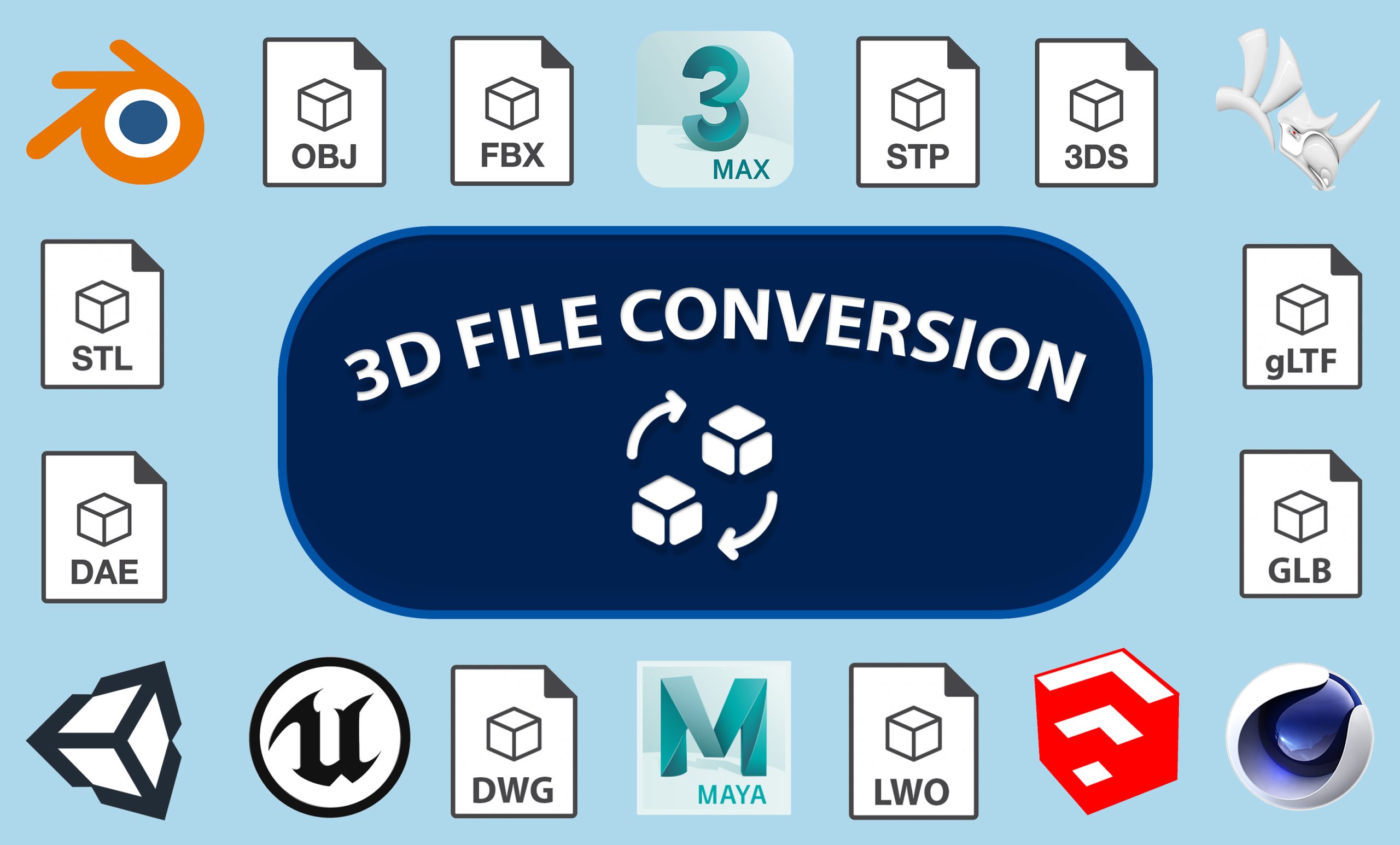 convert-3d-file-formats-to-other-extensions-obj-fbx-glb-stl-step-and-other.jpg