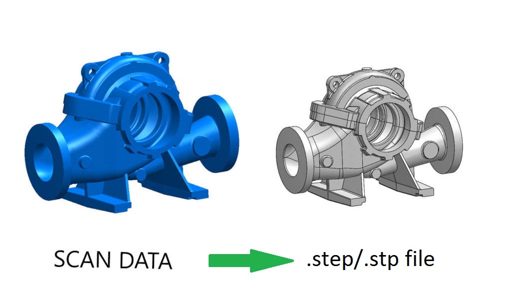 convert-stl-file-to-stp-and-iges-file.jpg