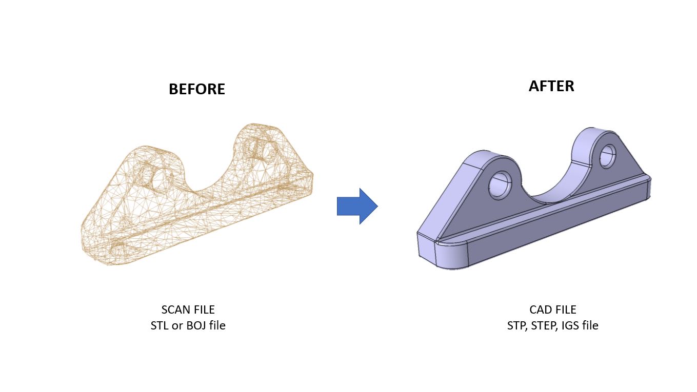 covert-stl-obj-to-step-6b8a.jpg