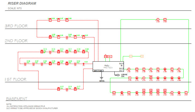 design-your-fire-alarm-system-perfectly-for-business.png