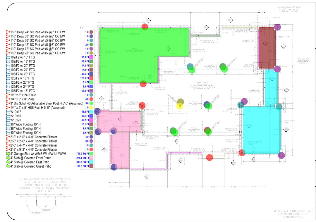 prepare-concrete-takeoffs-and-estimates.png